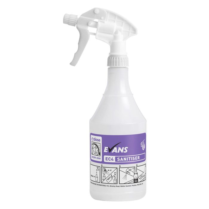 Evans E Dose EC4 Santiser Trigger Spray Bottle